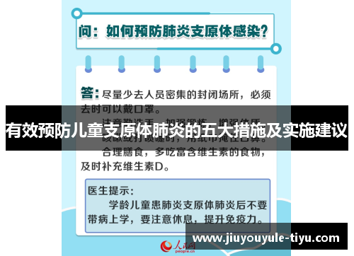 有效预防儿童支原体肺炎的五大措施及实施建议