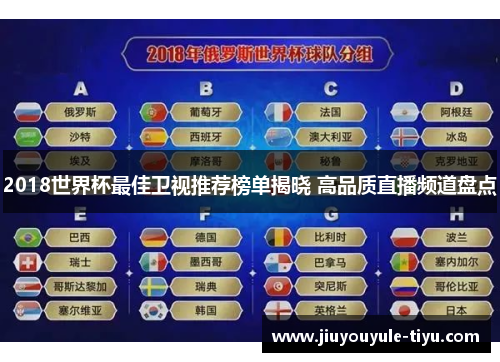 2018世界杯最佳卫视推荐榜单揭晓 高品质直播频道盘点