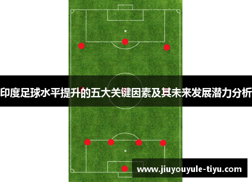 印度足球水平提升的五大关键因素及其未来发展潜力分析
