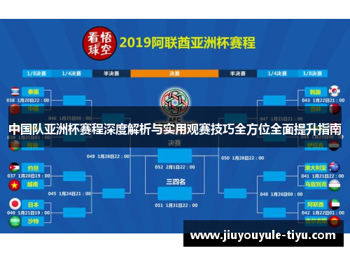 中国队亚洲杯赛程深度解析与实用观赛技巧全方位全面提升指南